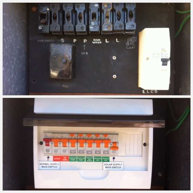 switchboard upgrade electrician